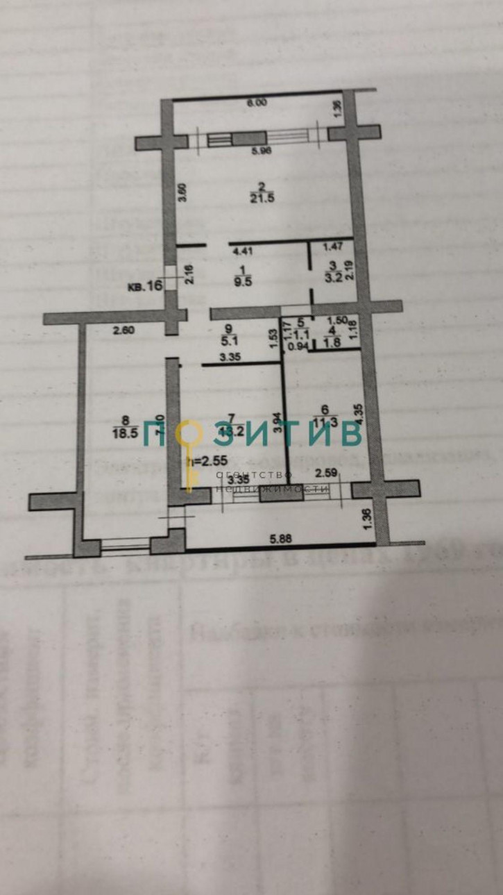 4-комн квартира Кузнечная ул, 8а