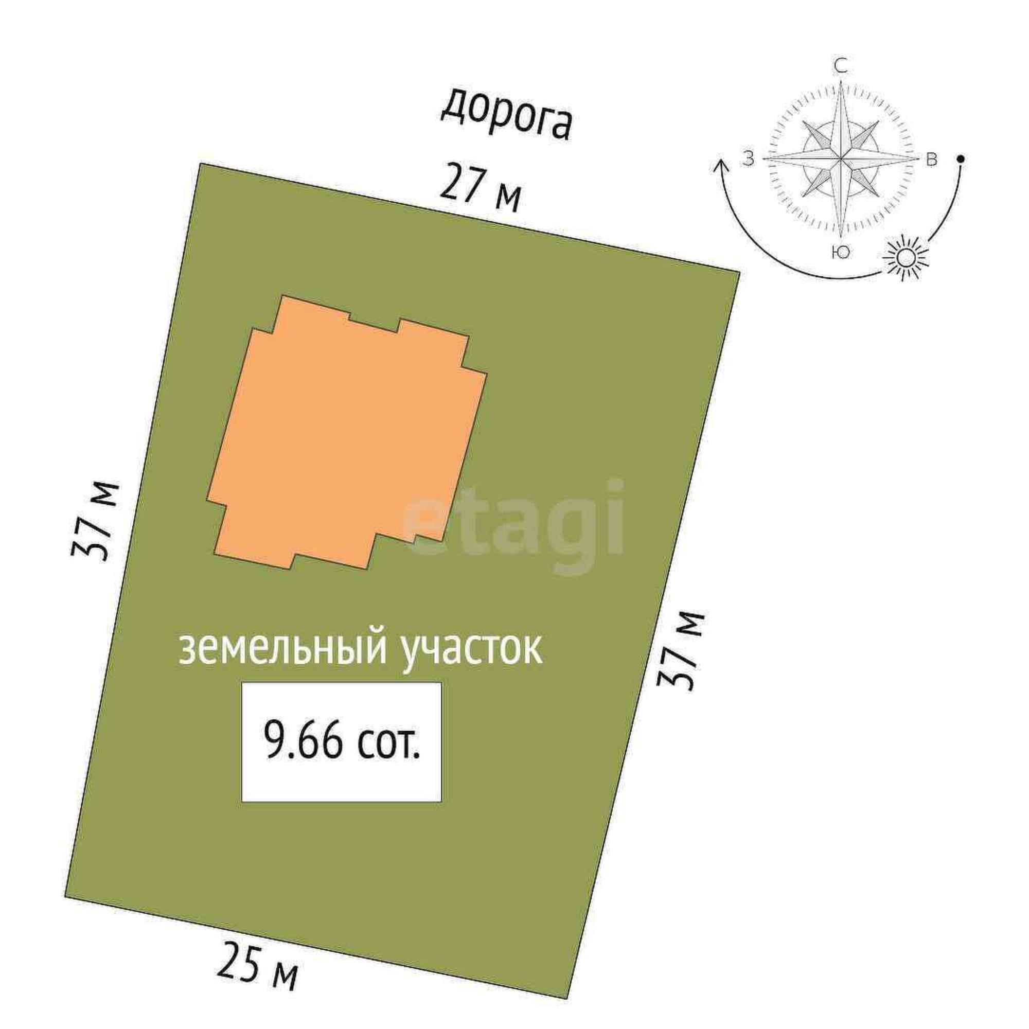 Купить дачу, дом, коттедж за 17 500 000 рублей на Янтарная, 7
