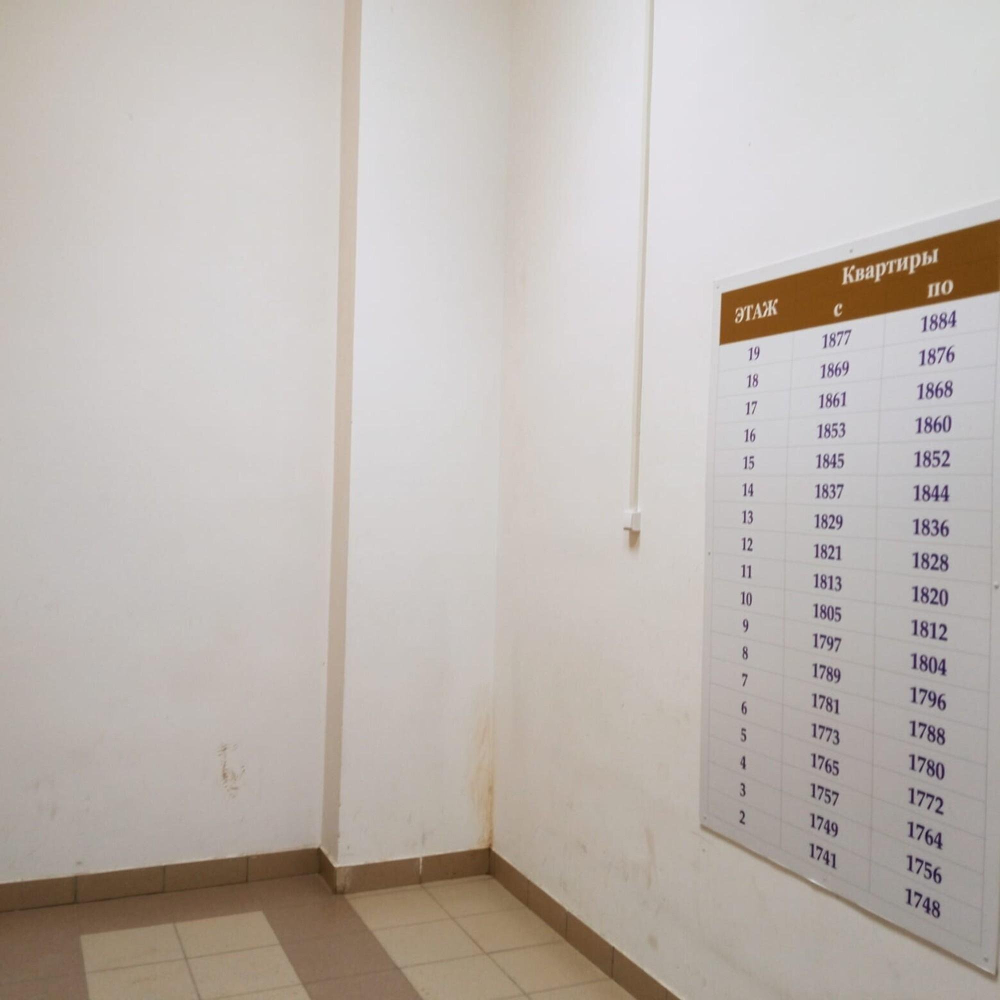 Купить квартиру за 7 100 000 рублей на ул Стартовая, 1