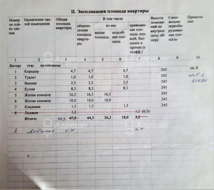 2-комн квартира ул. Первомайская,  д.9
