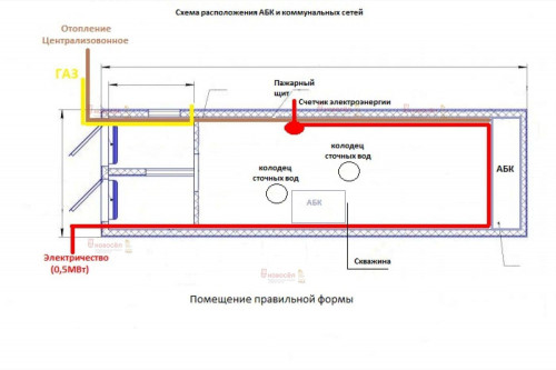 Продажа помещения Фронтовых бригад 18