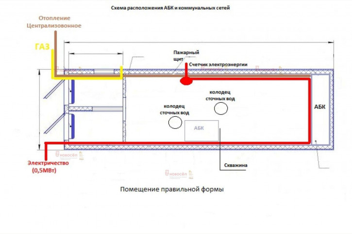 Производственное помещение Фронтовых бригад 18