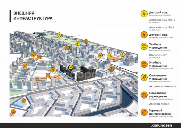 1-комн квартира в новом доме ул. Академика Ландау, 3