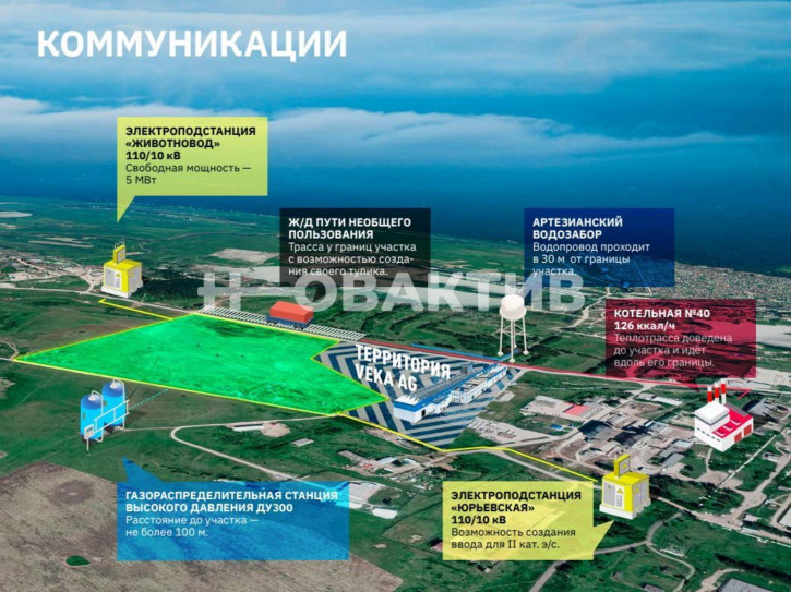 Земельный участок Новосибирская обл, Новосибирский р-н, село Криводановка