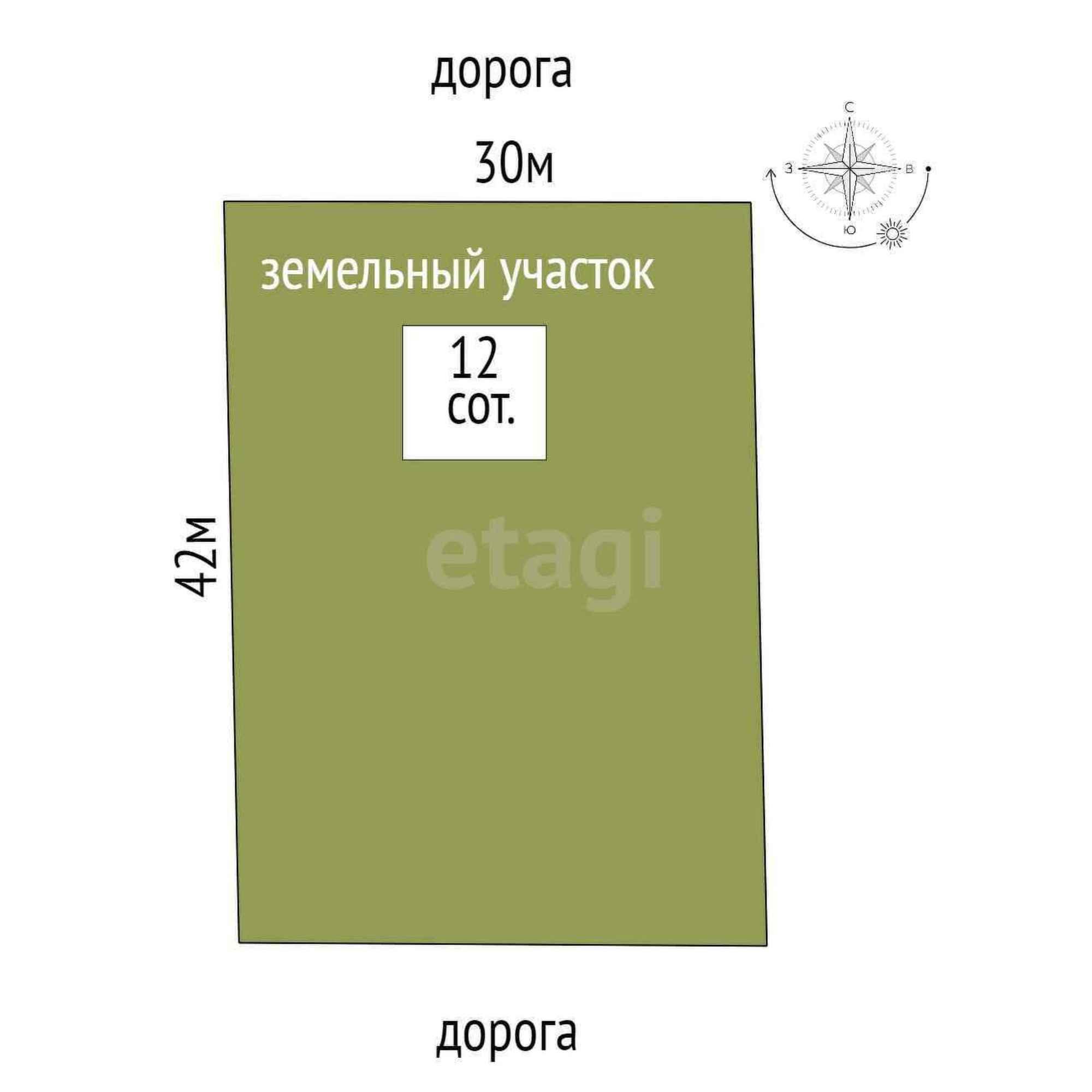 Купить дачу, дом, коттедж за 14 999 000 рублей на Раневской, 13