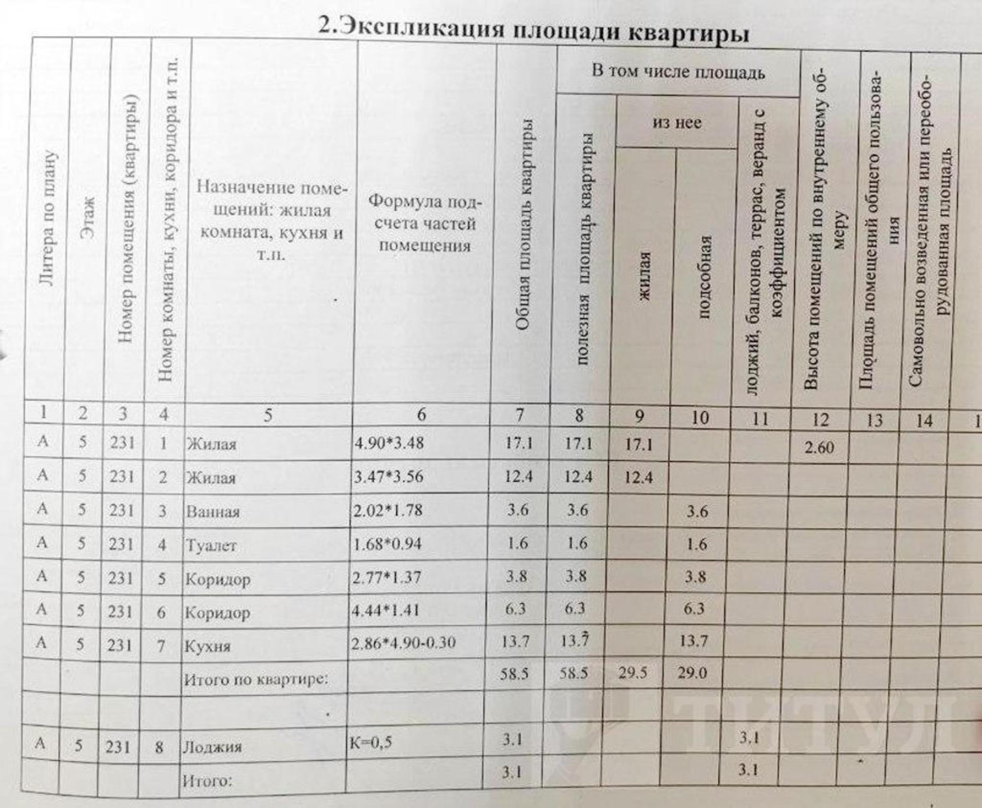 Купить квартиру за 4 600 000 рублей на Северный массив