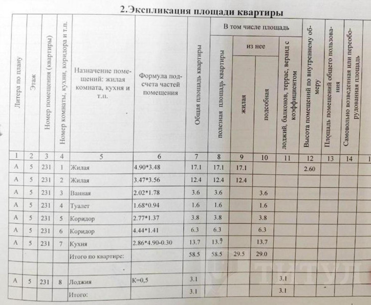 2-комн квартира Северный массив