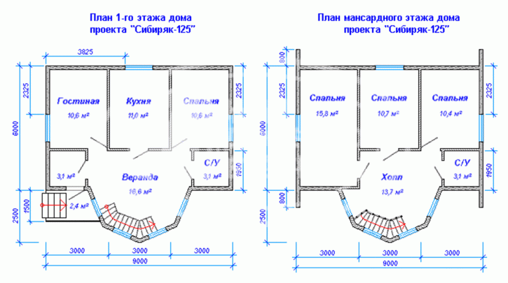 Коттедж/дом улица Камгэс