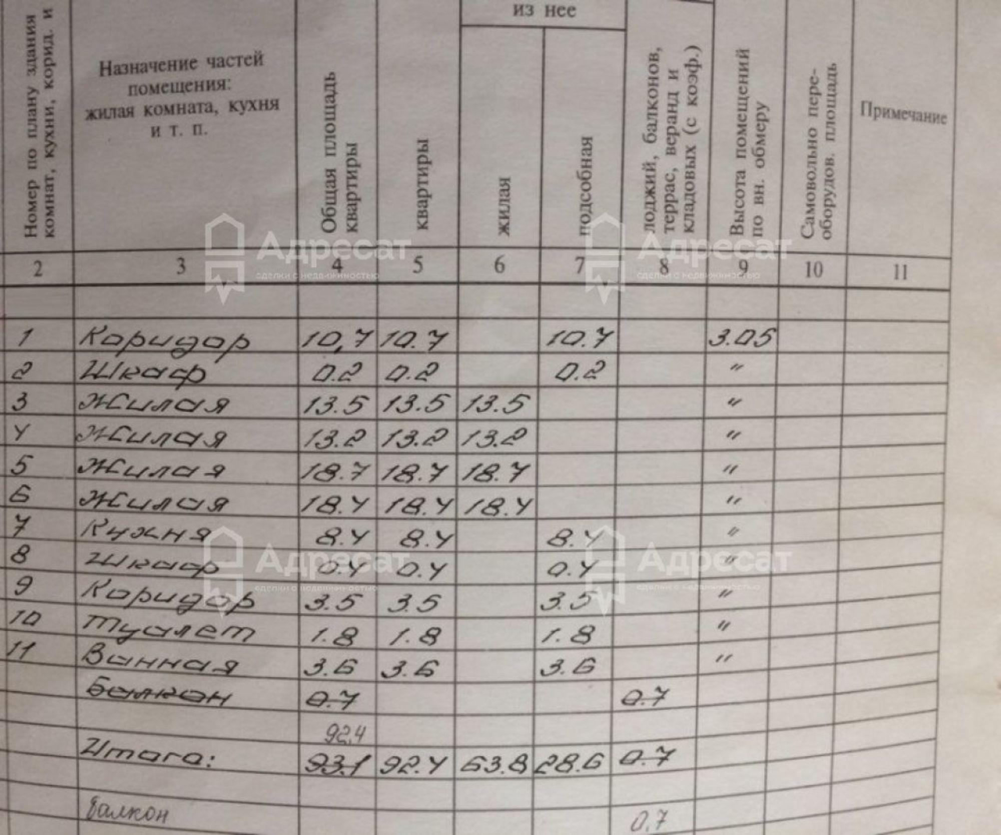 Купить квартиру за 12 500 000 рублей на ул. маршала Чуйкова,  д.23