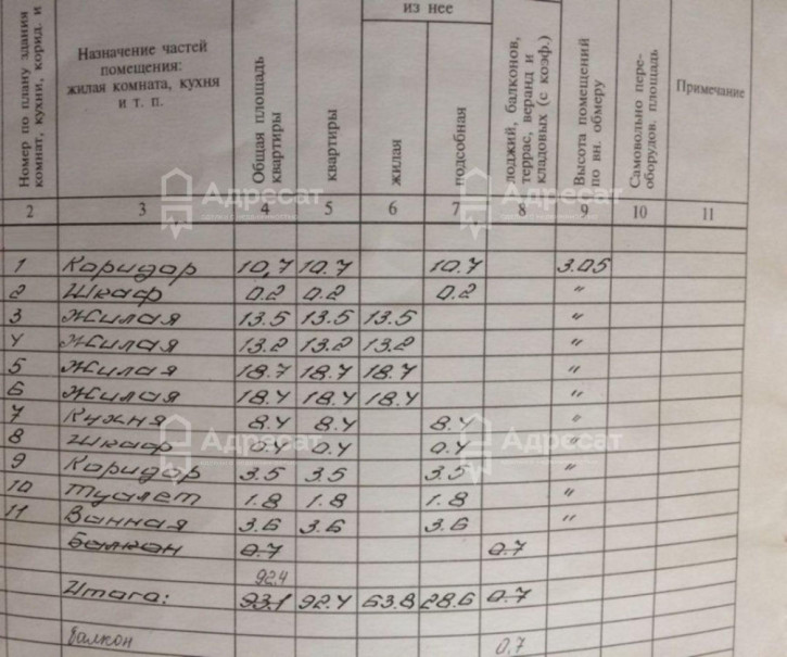 4-комн квартира ул. маршала Чуйкова,  д.23