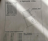 земля 15 сот Гагарина, 1А