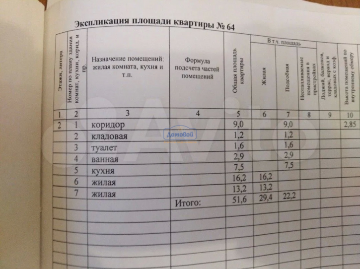 2-комн квартира Кирова ул., 23А