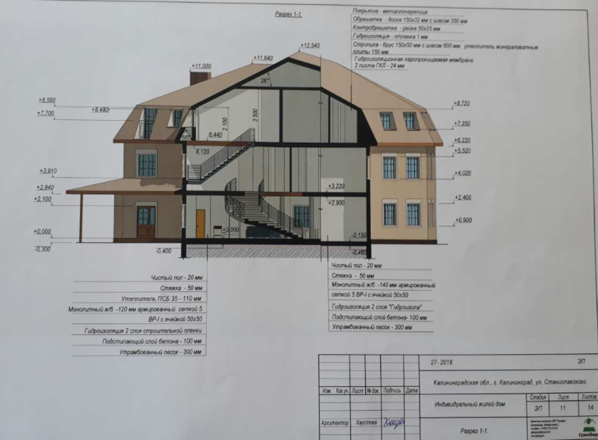 Купить дачу, дом, коттедж за 17 000 000 рублей на Станиславского ул