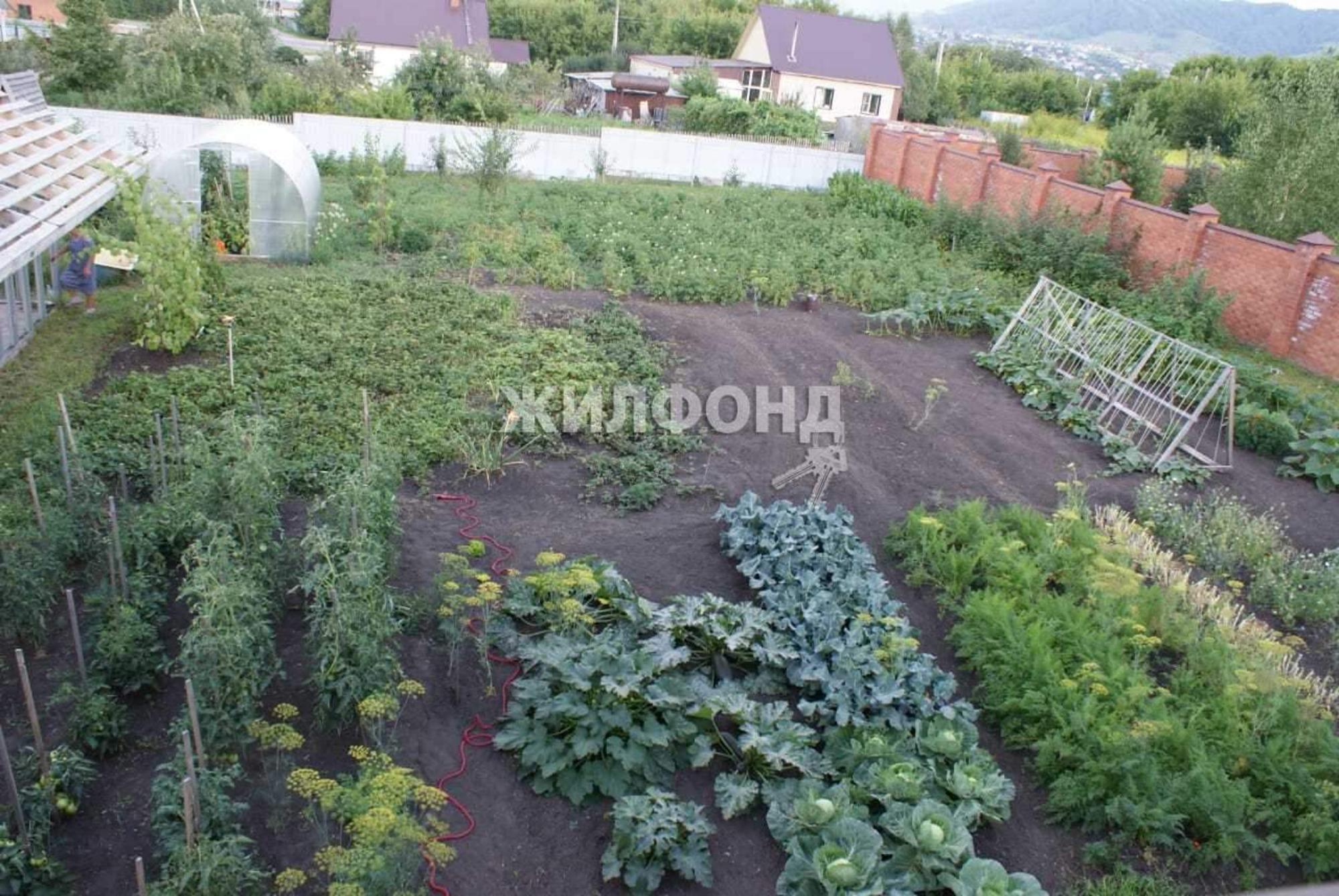 Купить дачу, дом, коттедж за 10 500 000 рублей на Кленовая улица