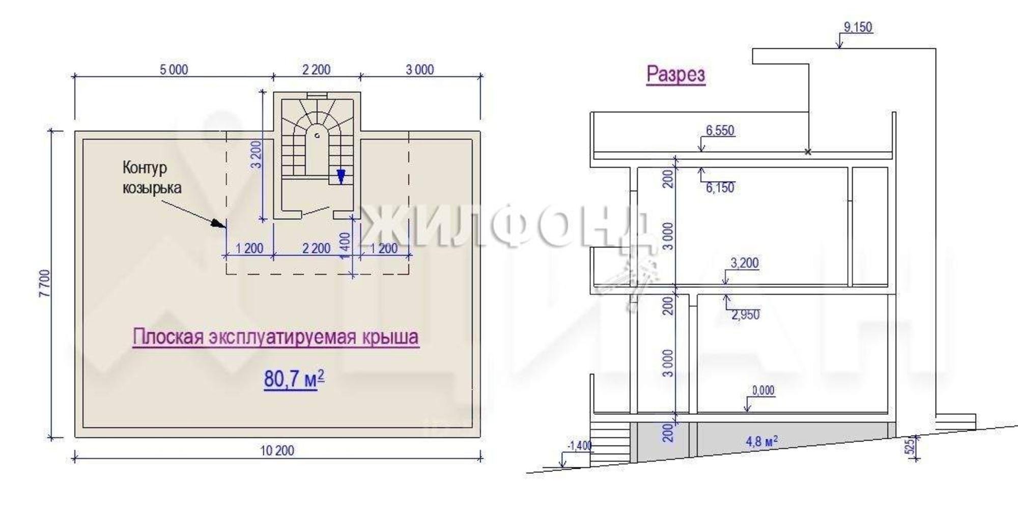 Купить дачу, дом, коттедж за 19 000 000 рублей на Гомельская улица