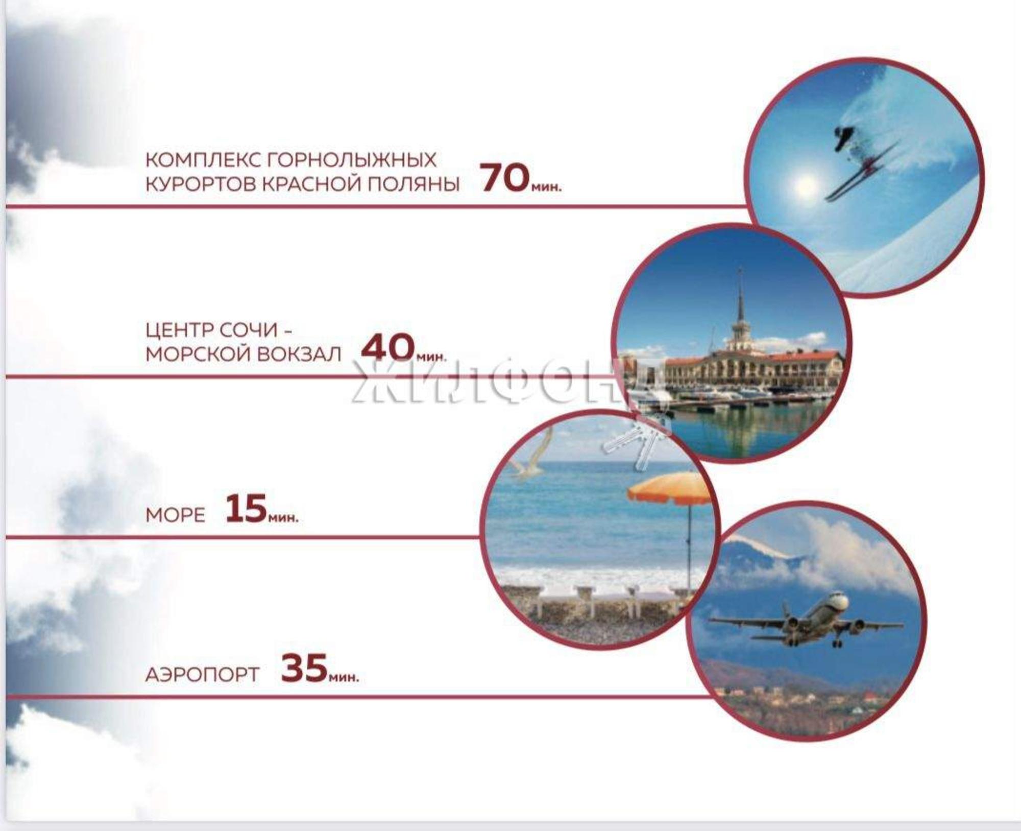 Купить дачу, дом, коттедж за 34 000 000 рублей на Алычовая улица