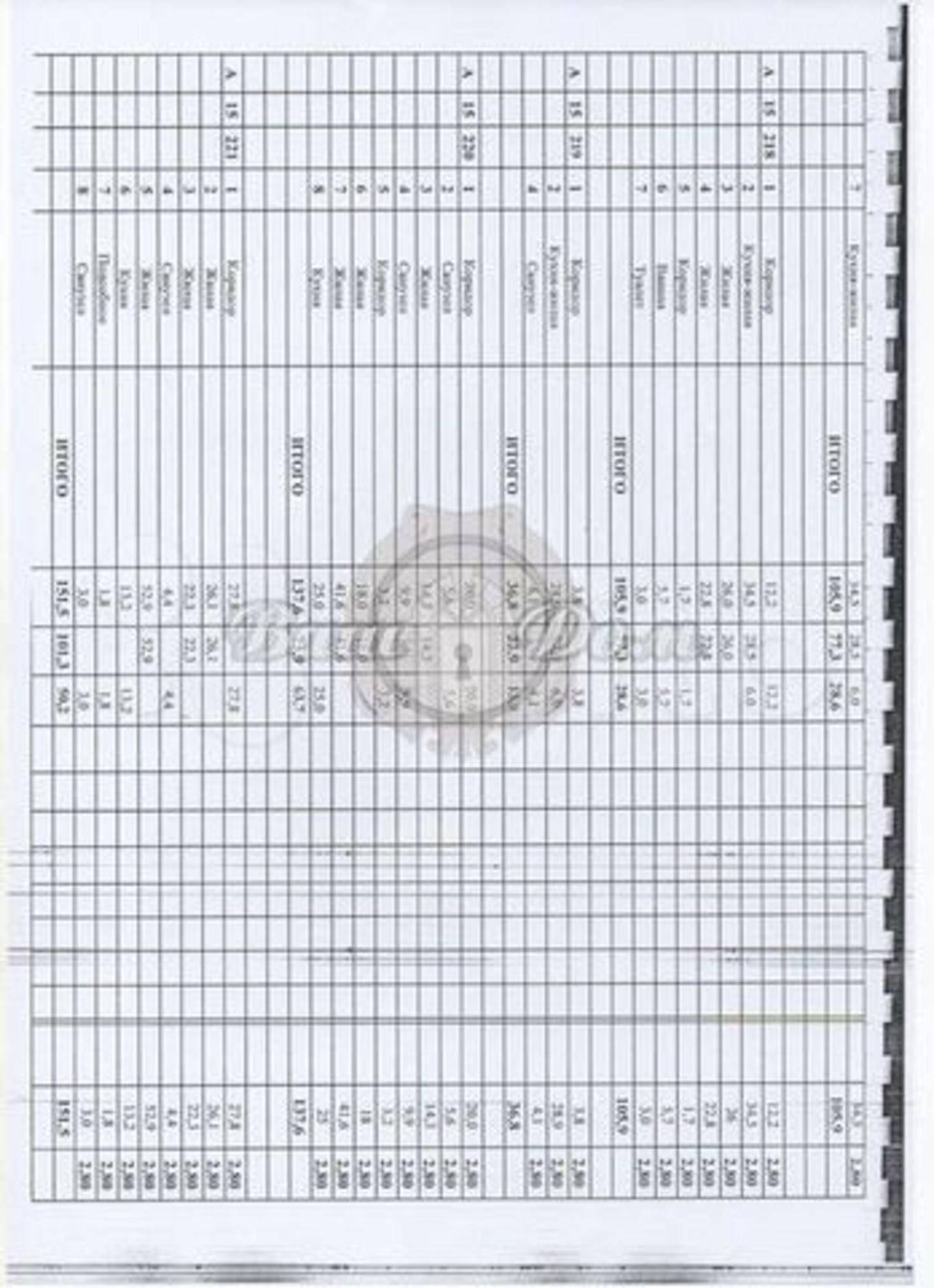 Купить квартиру за 32 000 000 рублей на ул. Шмидта, 3
