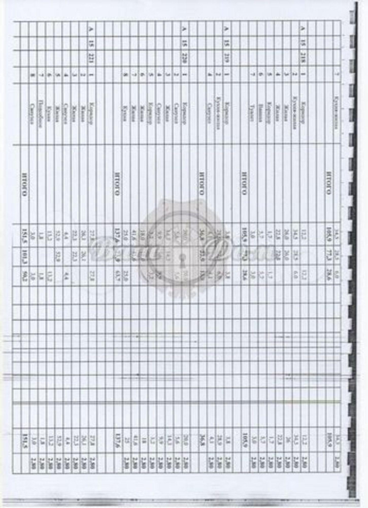 3-комн квартира ул. Шмидта, 3