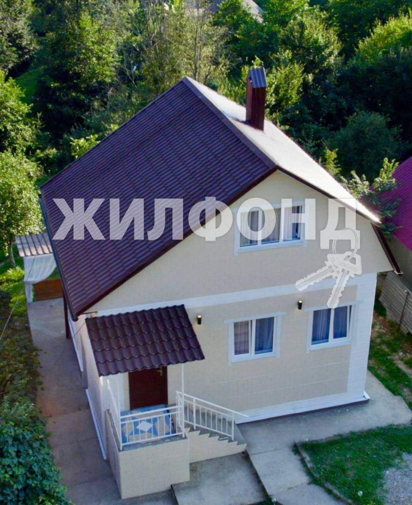 Купить дачу, дом, коттедж за 15 500 000 рублей на Афипская улица