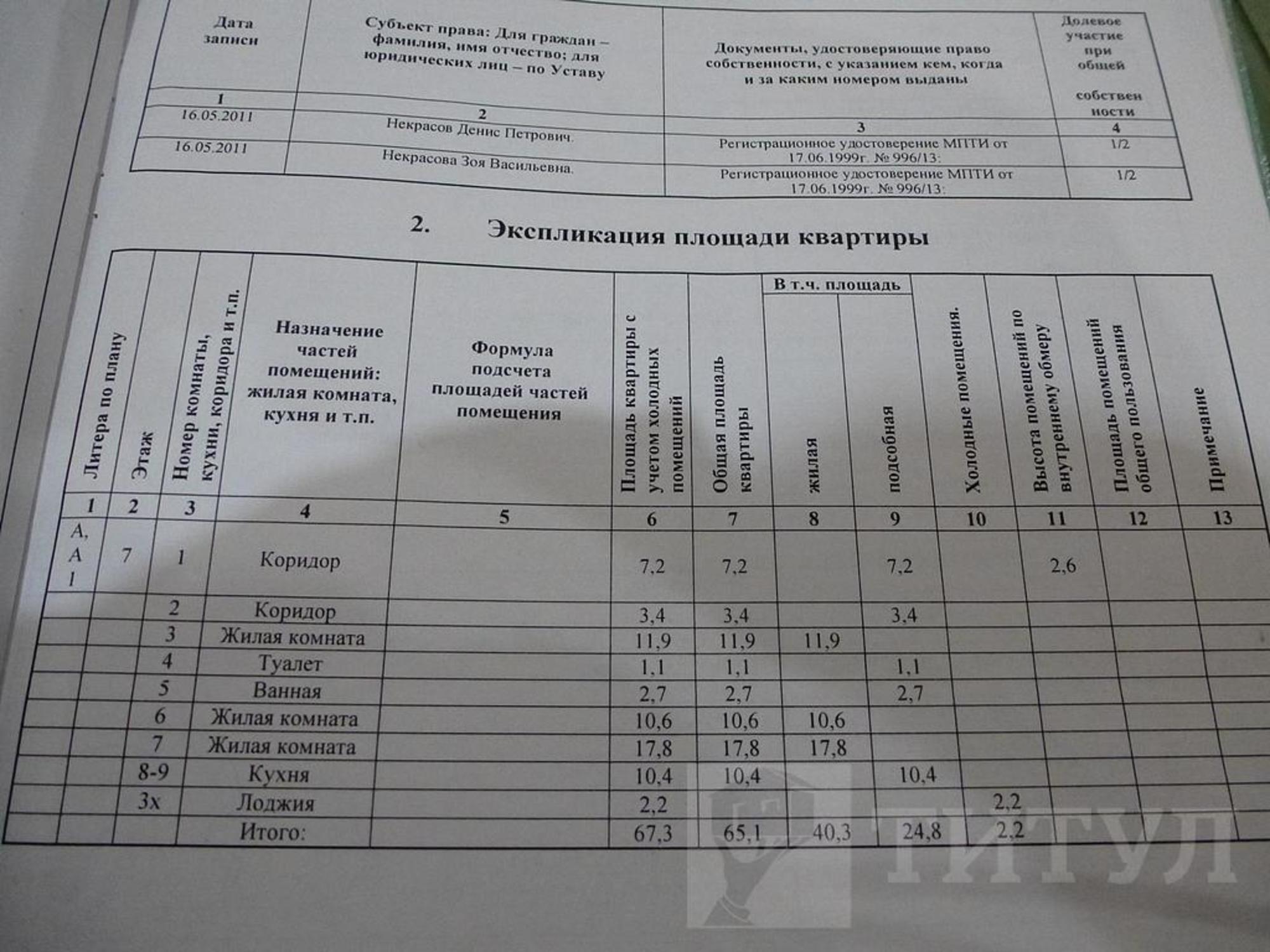 Купить квартиру за 5 500 000 рублей на Орджоникидзе, Туполева