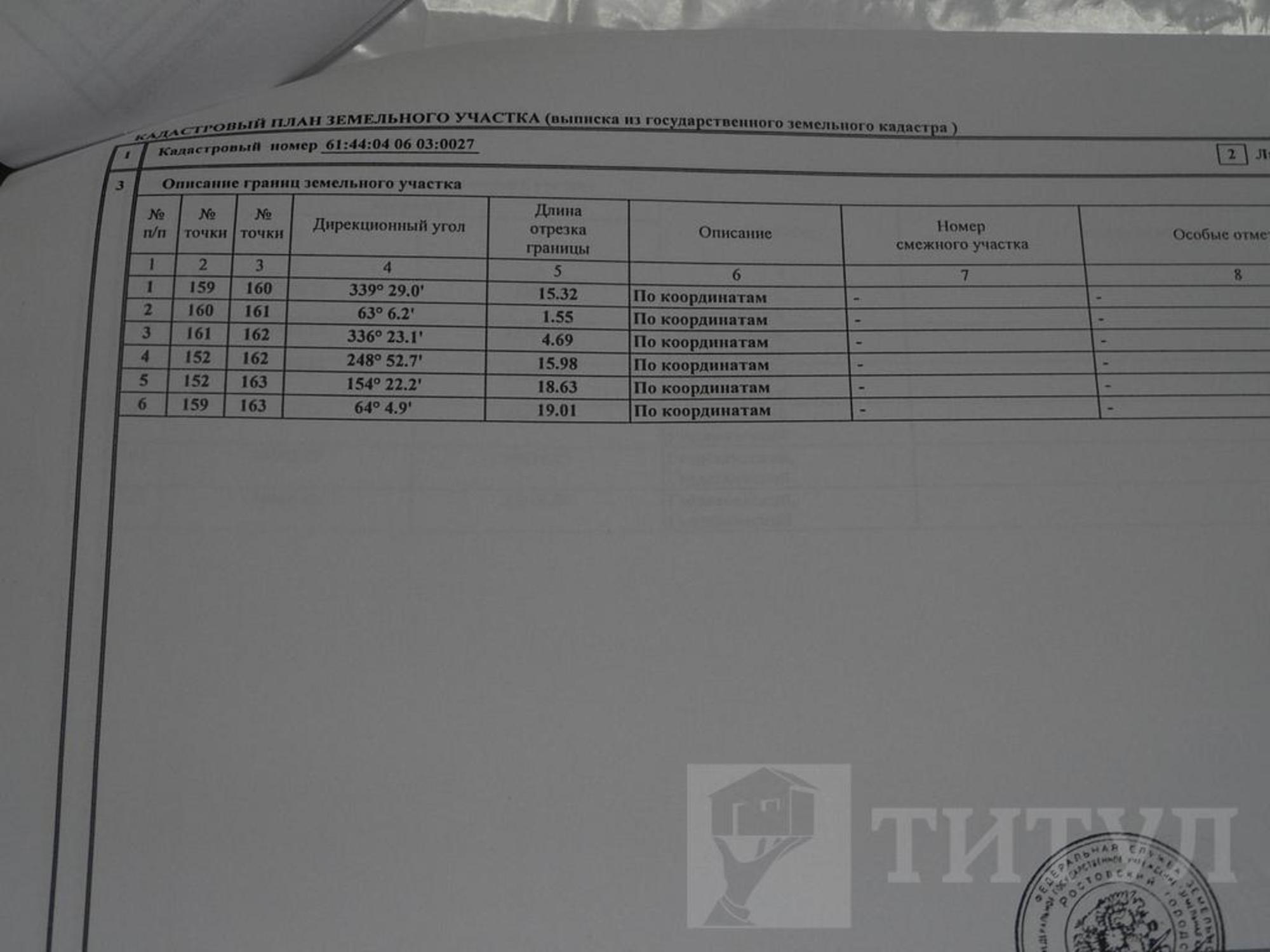 Купить офис, помещение под офис за 24 800 000 рублей на Центр, Малый
