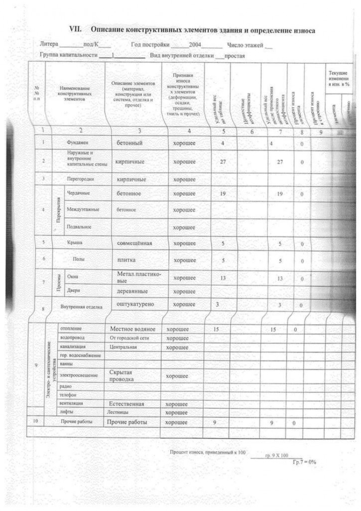 Помещение свободного назначения ЗЖМ, Стачки