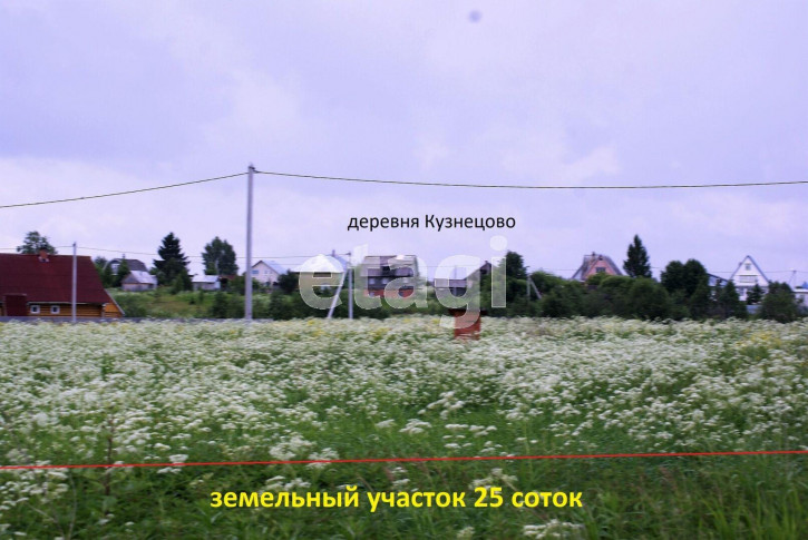 Земельный участок деревня Кузнецово,