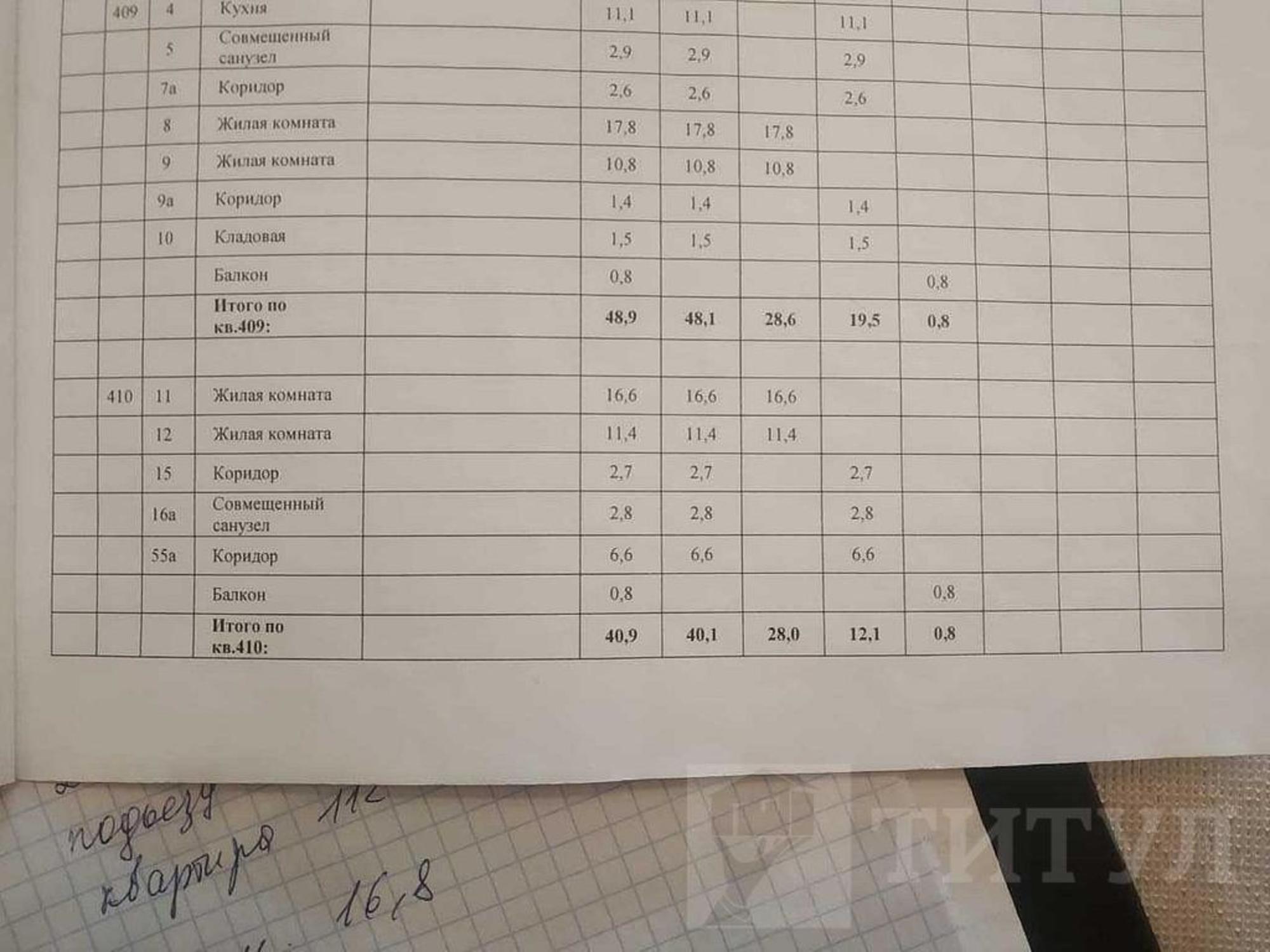 Купить квартиру за 3 000 000 рублей на СЖМ, Волкова
