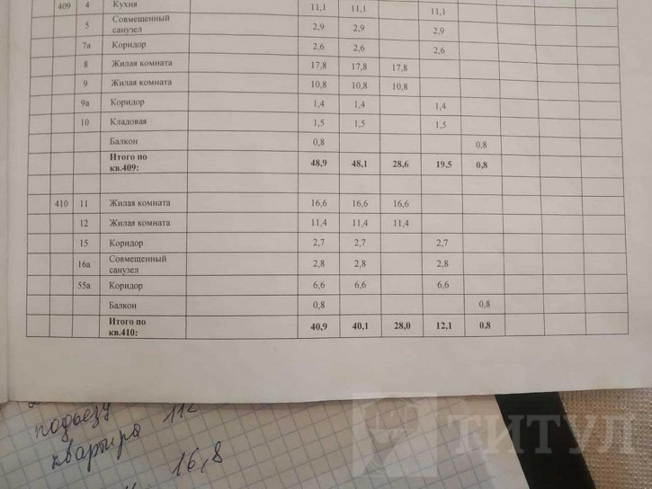 2-комн квартира СЖМ, Волкова