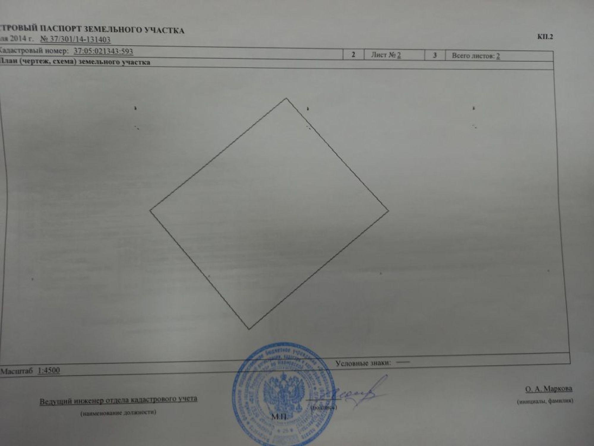 Купить землю, земельный участок за 700 000 рублей на Куликово д
