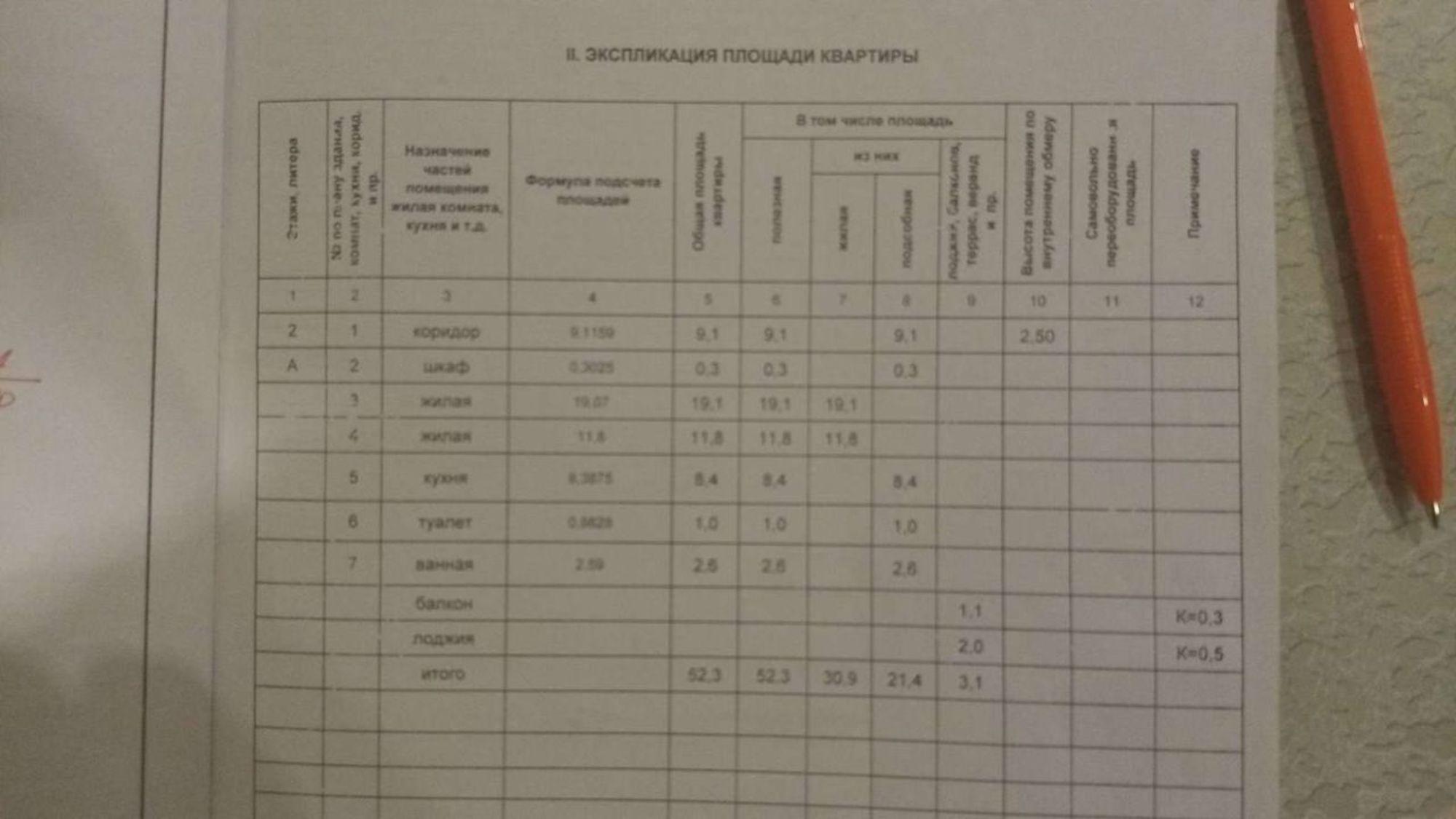 Купить квартиру за 3 400 000 рублей на Героев Труда, 35