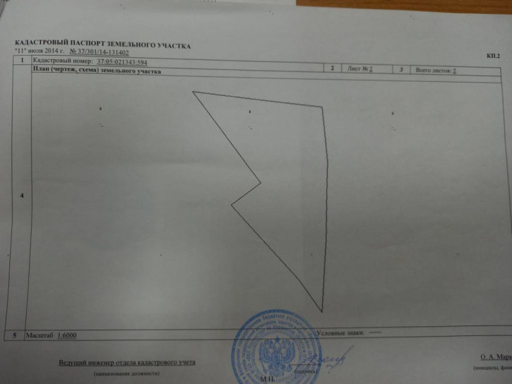 Земельный участок Куликово д