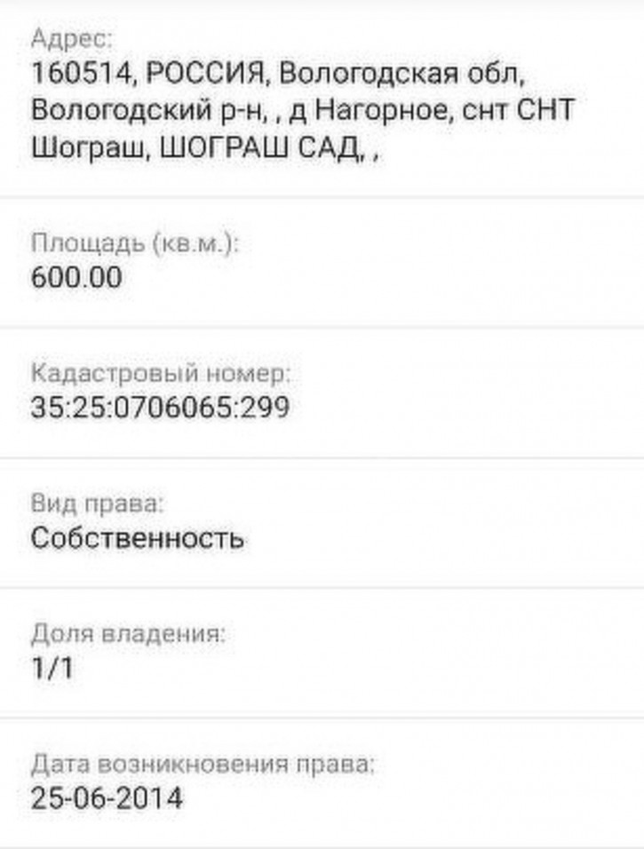 Коттедж/дом садоводческое товарищество Шограш, 80
