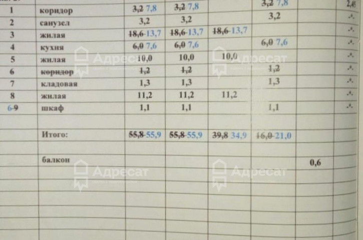 3-комн квартира проспект Маршала Жукова,  д.131