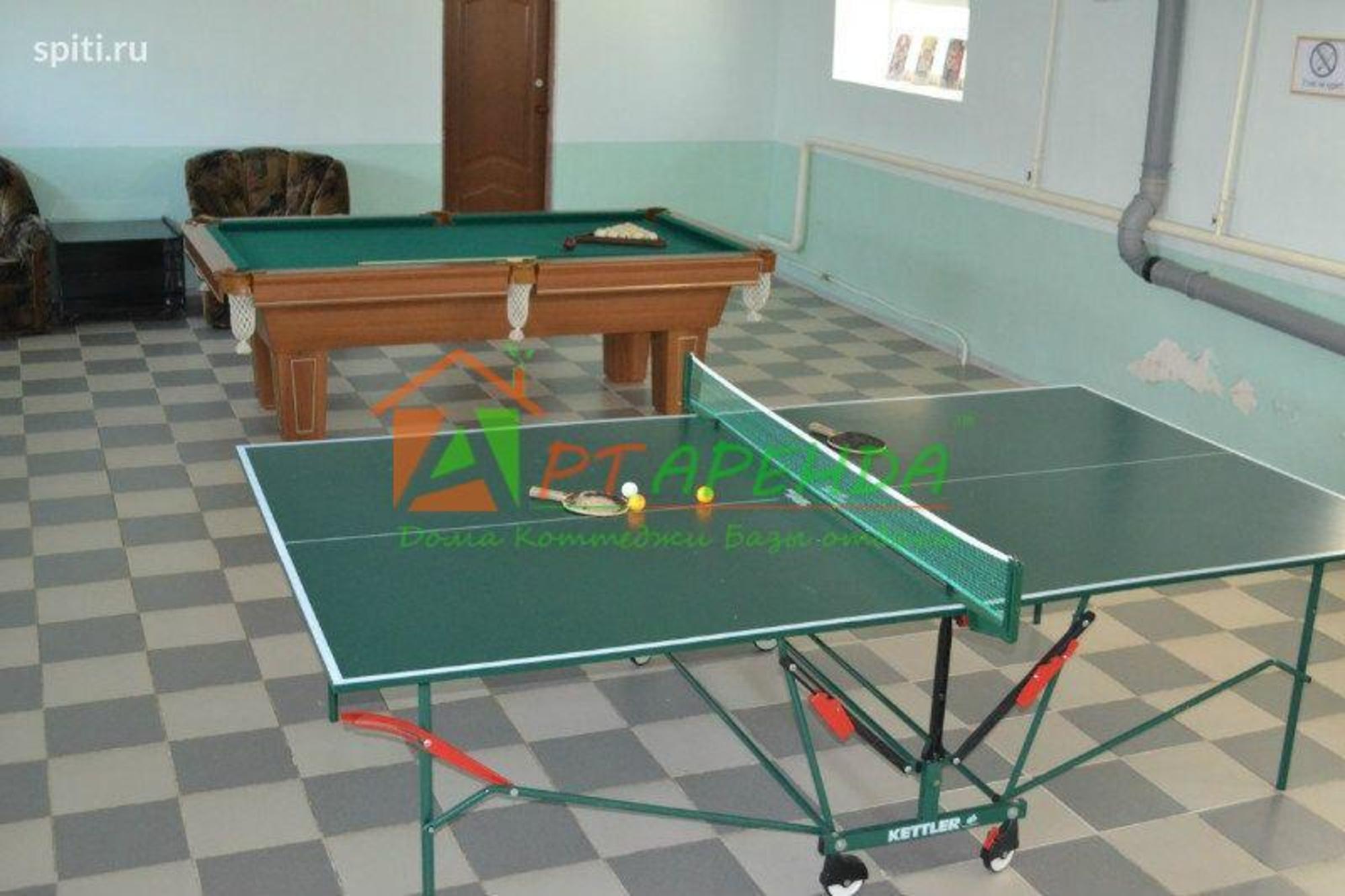 Сдать дачу, дом, коттедж за 6 000 рублей на Озерная, 2б,