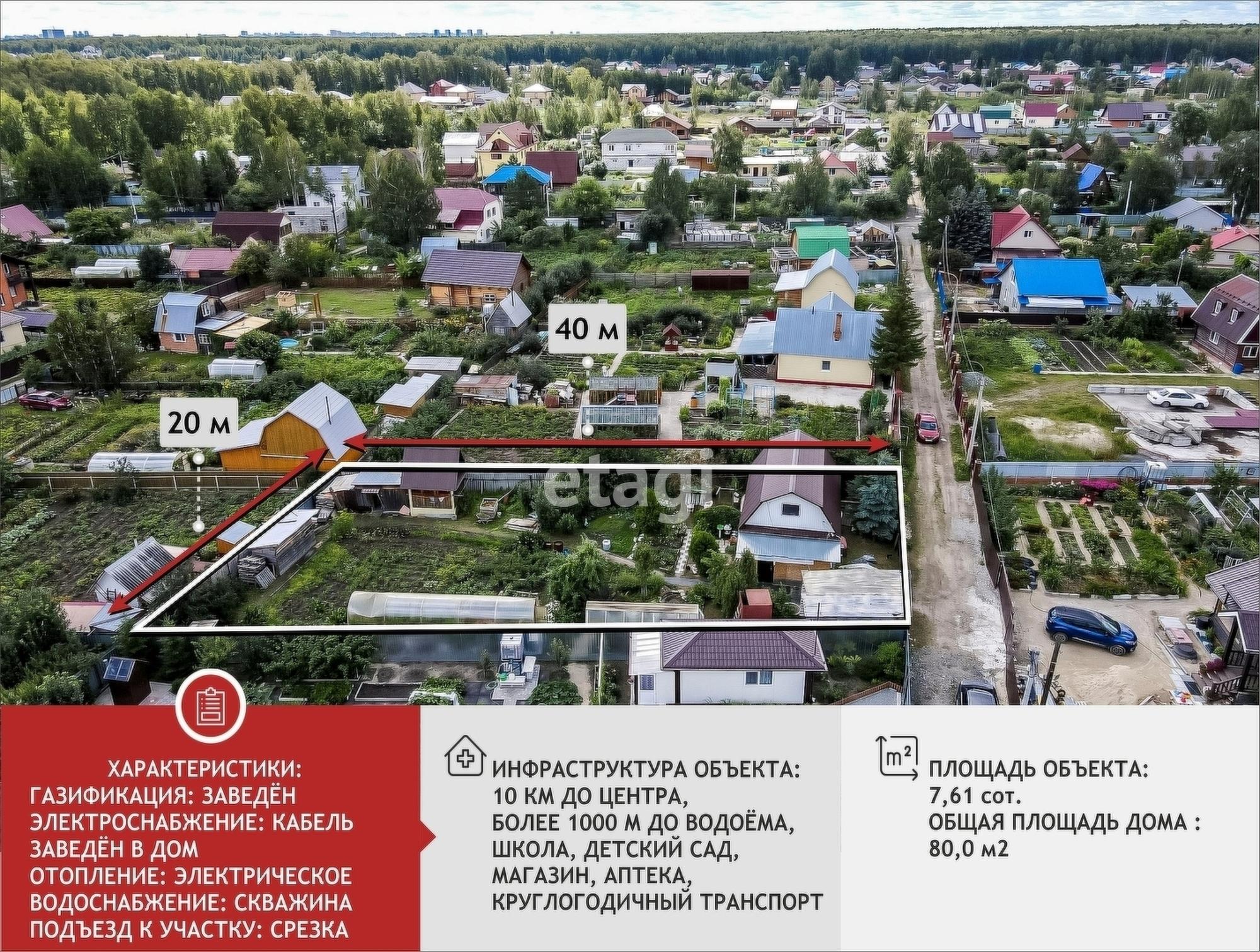 Купить дачу, дом, коттедж за 5 800 000 рублей на Березовая,