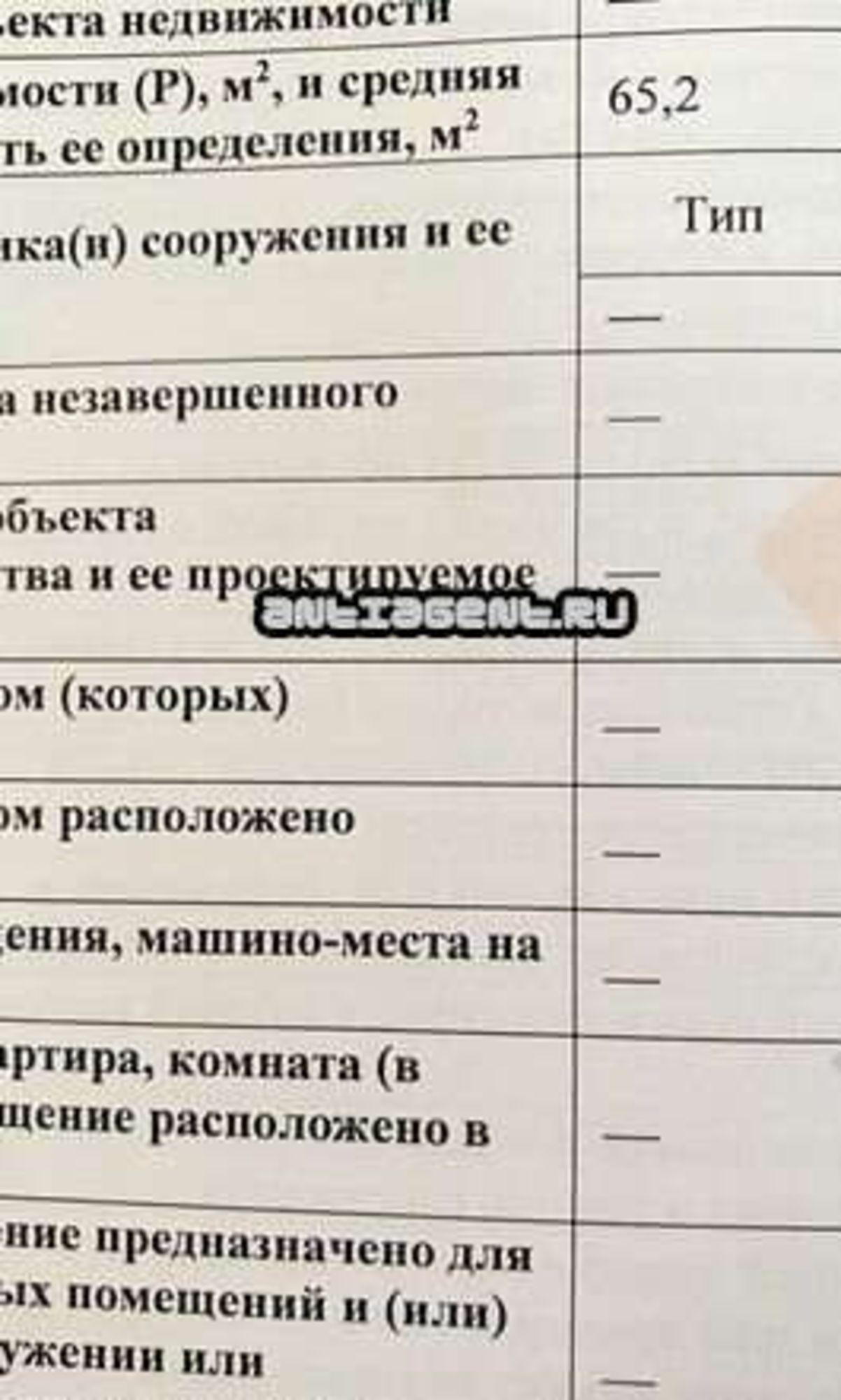 Купить дачу, дом, коттедж за 13 700 000 рублей на 1-й пр-д Гастелло, 9