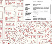 земля 8.9 сот Усадьба-Юг, 600
