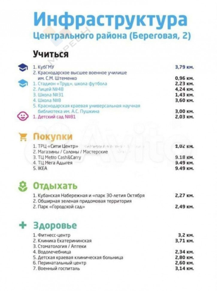 2-комн квартира Береговая ул, 2/к2