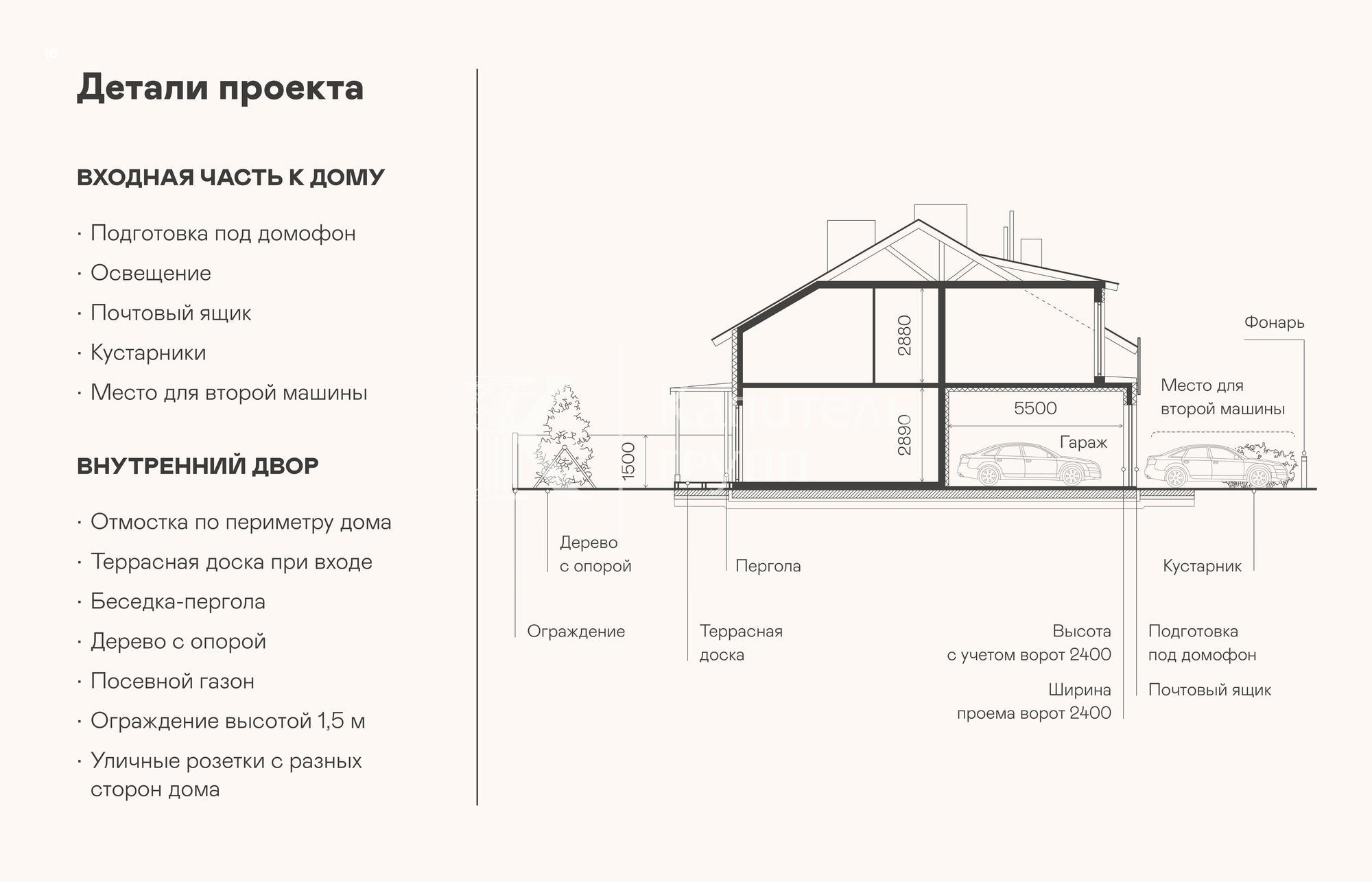 Купить дачу, дом, коттедж за 16 700 000 рублей на Тюмень
