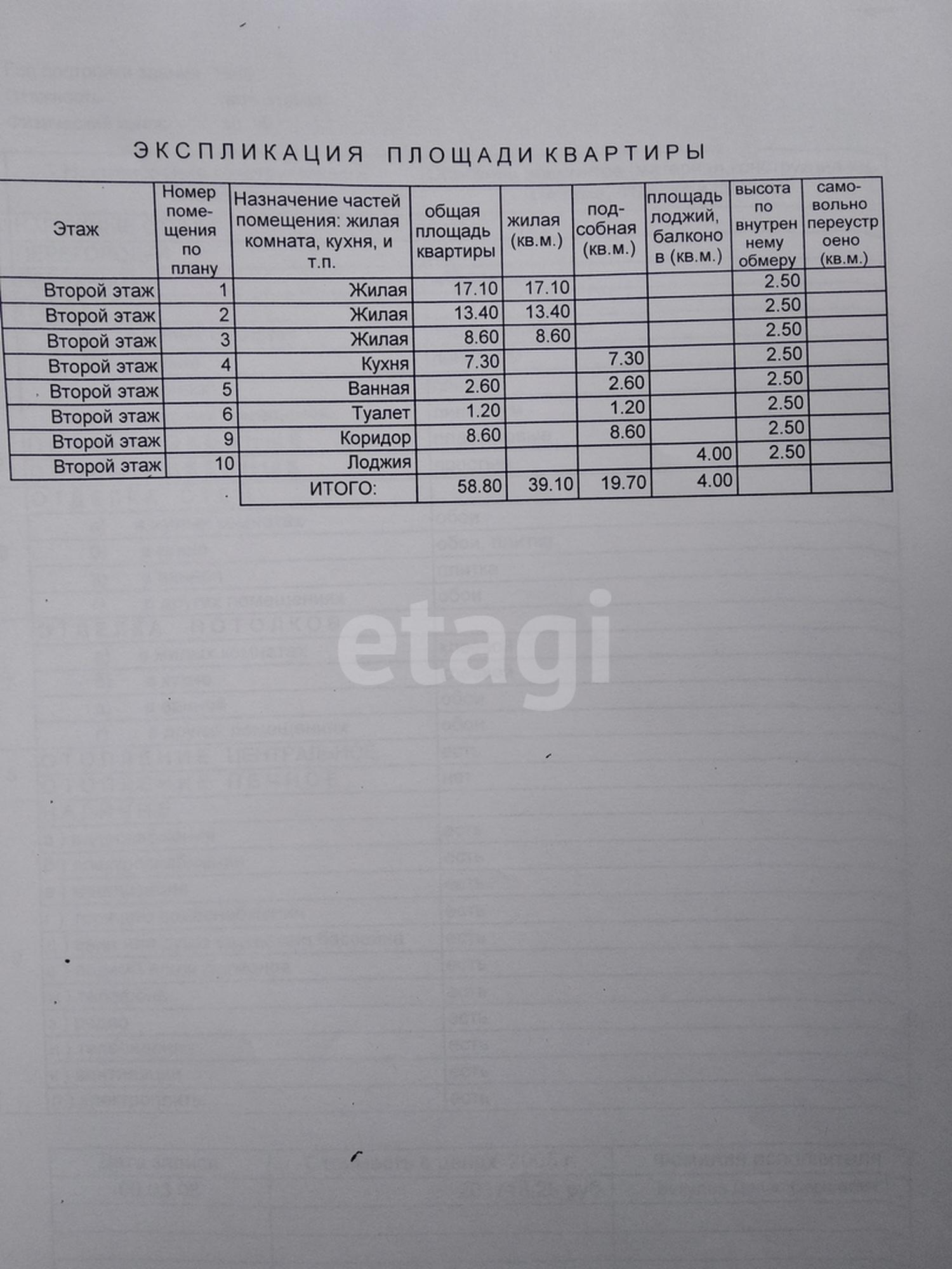 Купить квартиру за 5 400 000 рублей на Ставропольская, 5