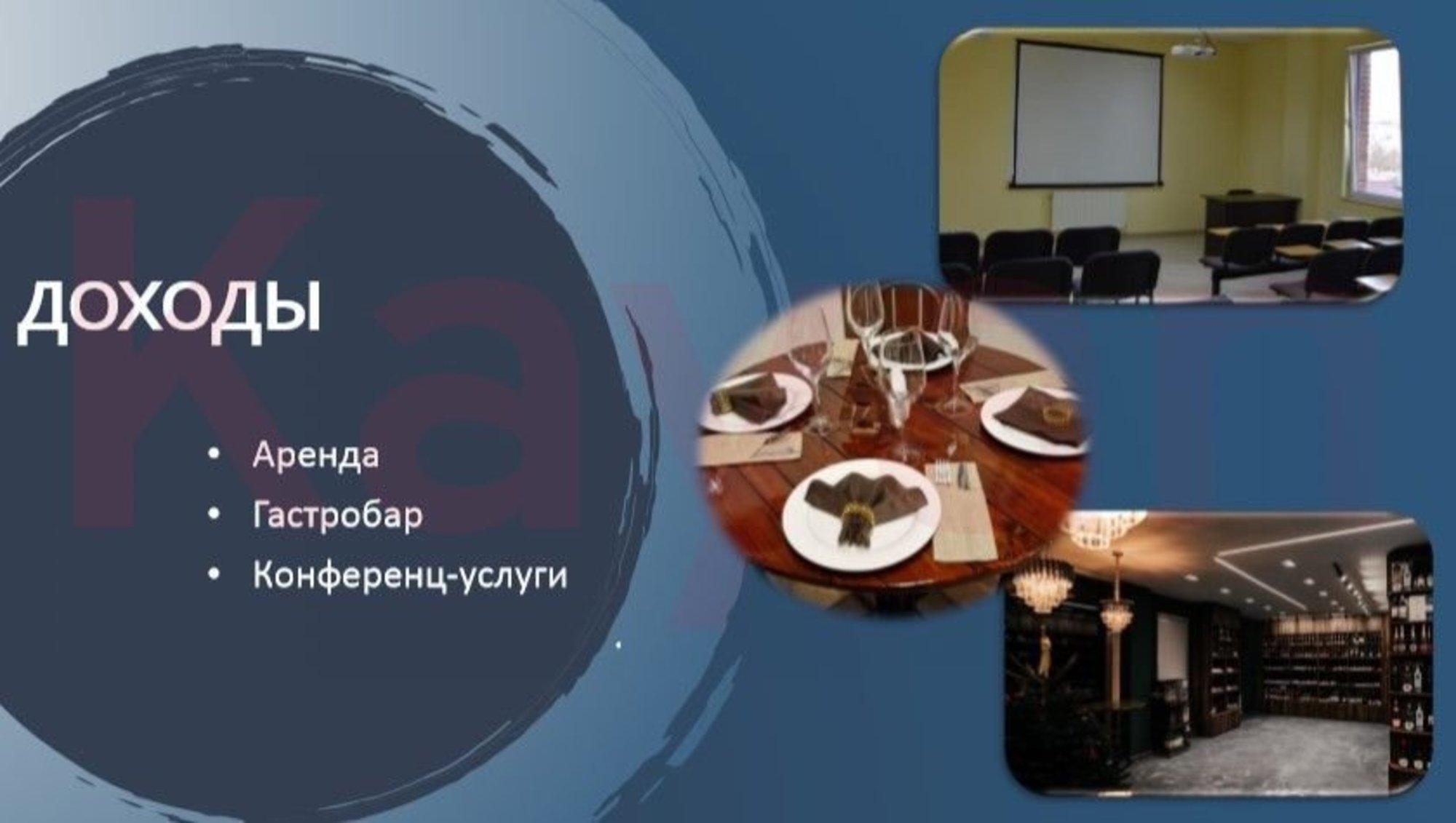 Купить помещение свободного назначения за 95 000 000 рублей на им. Корницкого ул. Купить помещение свободного назначения за 95 000 000 рублей на им. Корницкого ул.