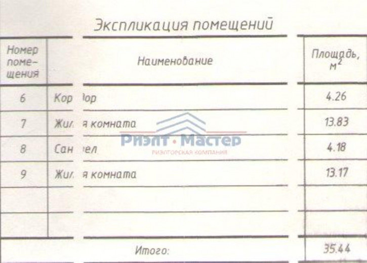 Коттедж/дом ул. Бородина