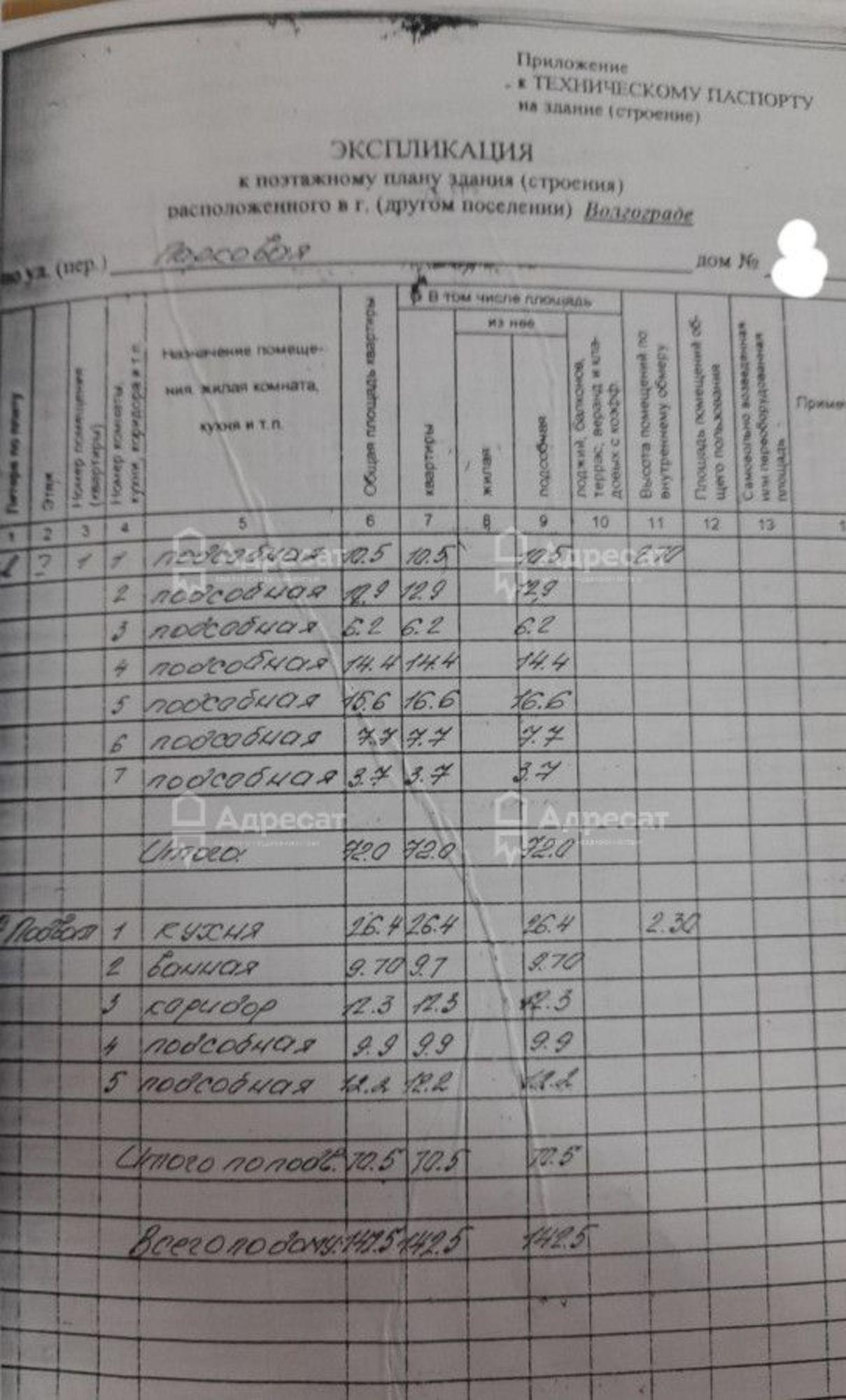 Купить дачу, дом, коттедж за 9 300 000 рублей на ул. Парковая