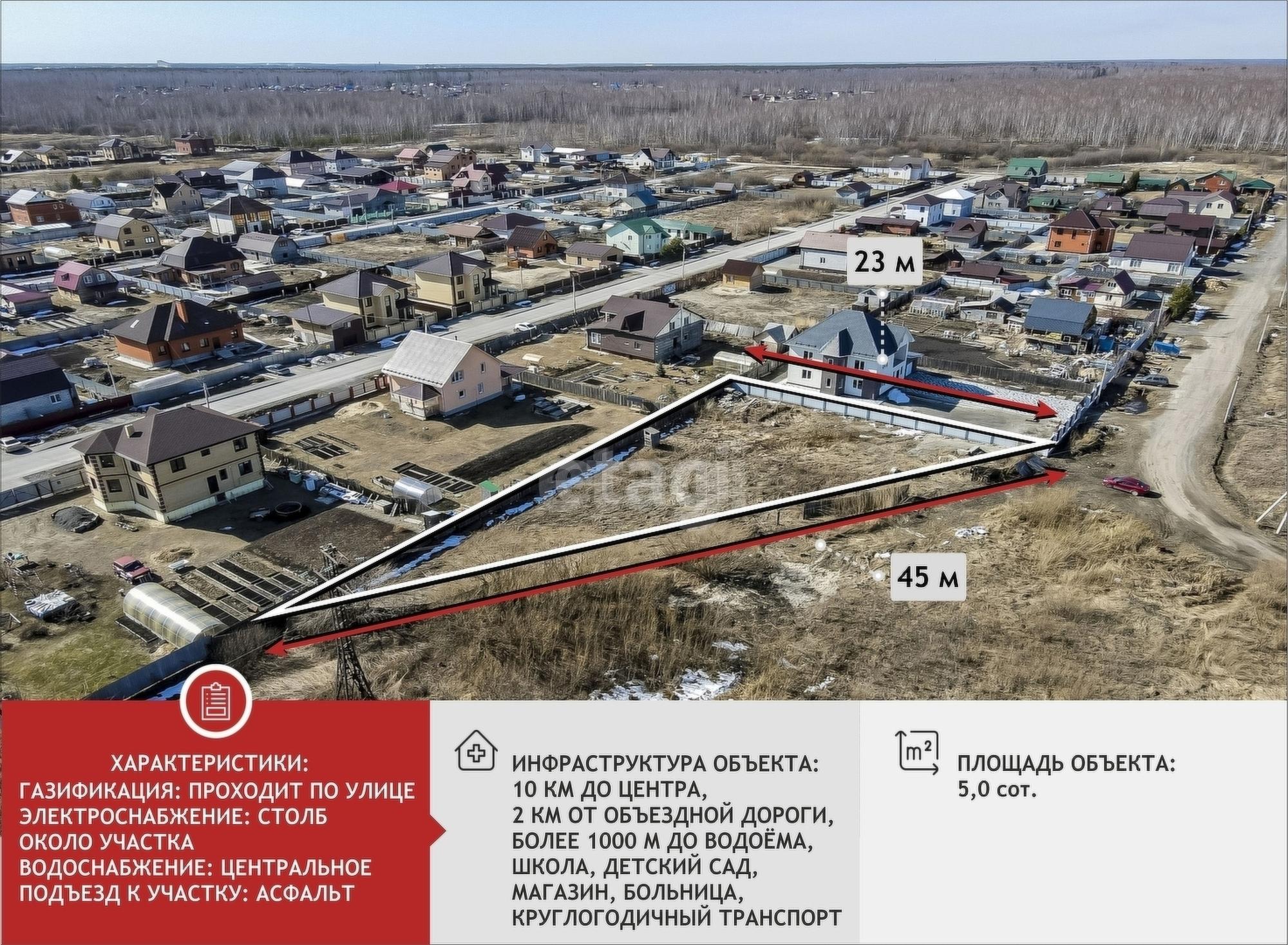 Купить землю, земельный участок за 2 800 000 рублей на Березняковский
