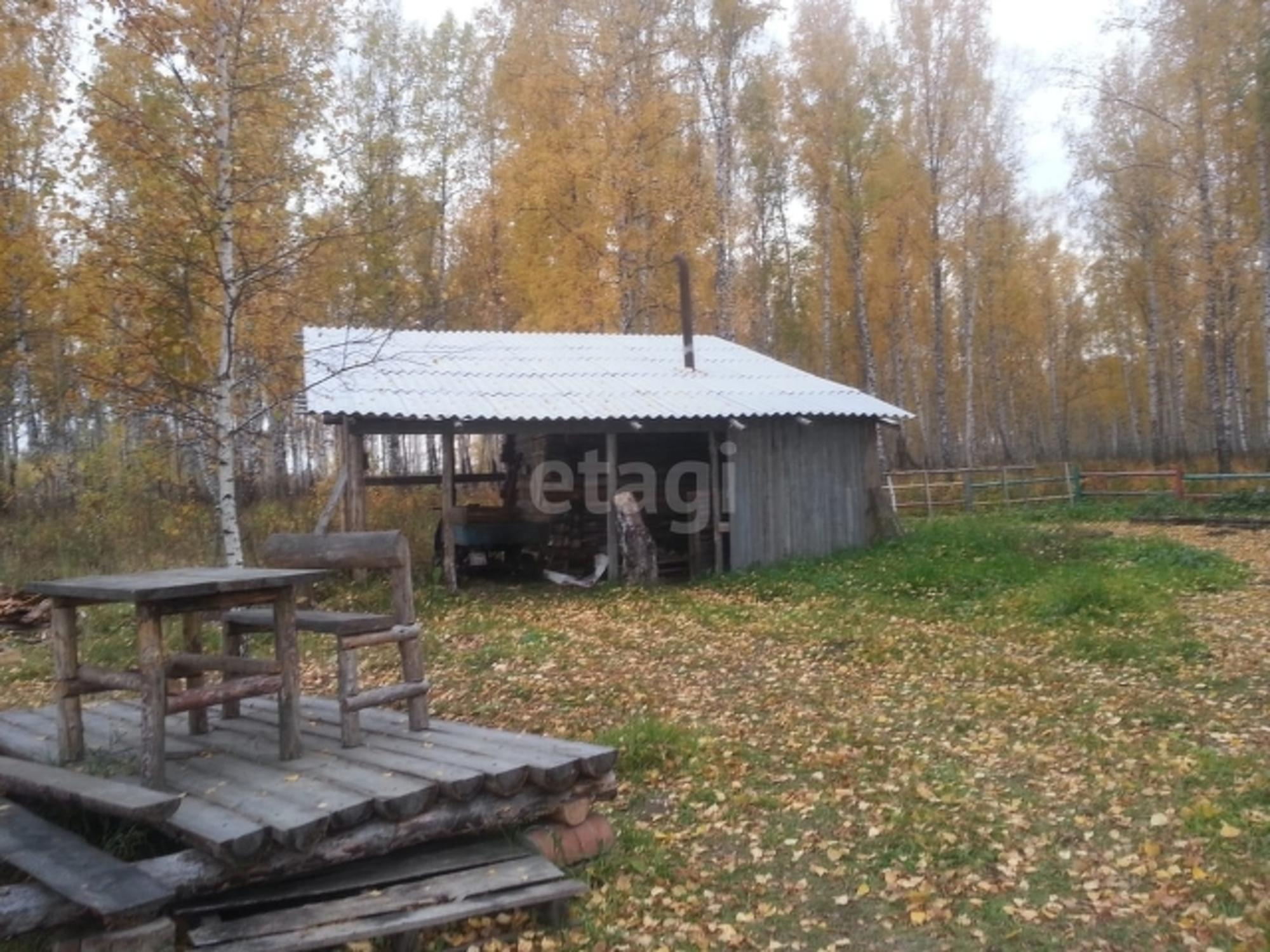 Купить землю, земельный участок за 2 500 000 рублей на Array