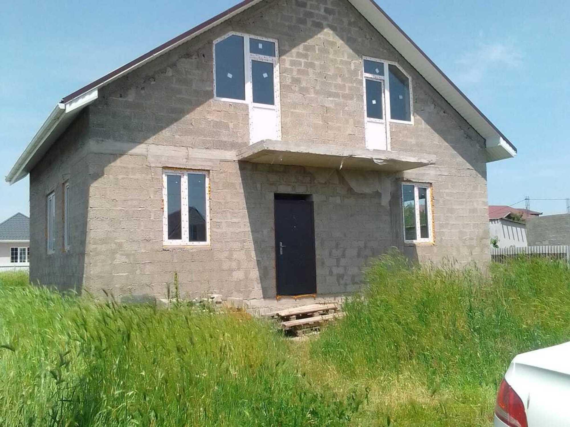 Купить дачу, дом, коттедж за 8 300 000 рублей на улица Айвазовского