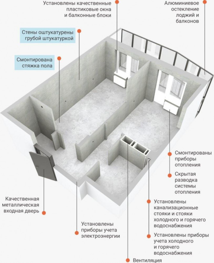 2-комн квартира в новом доме улица Независимости, 78