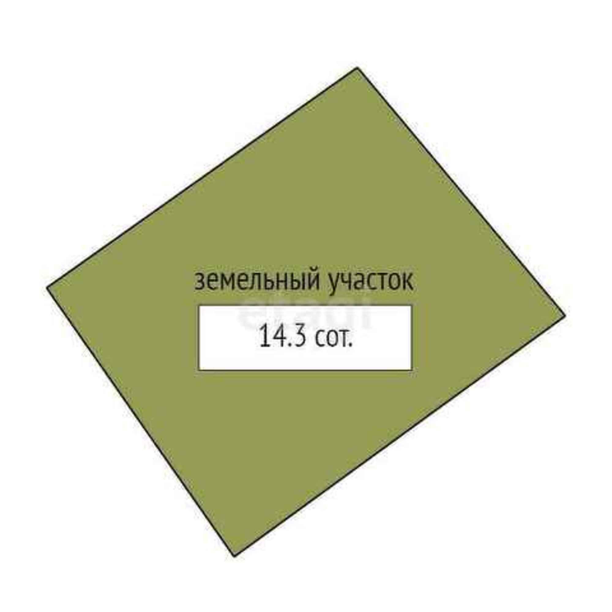 Купить землю, земельный участок за 400 000 рублей на Р-255