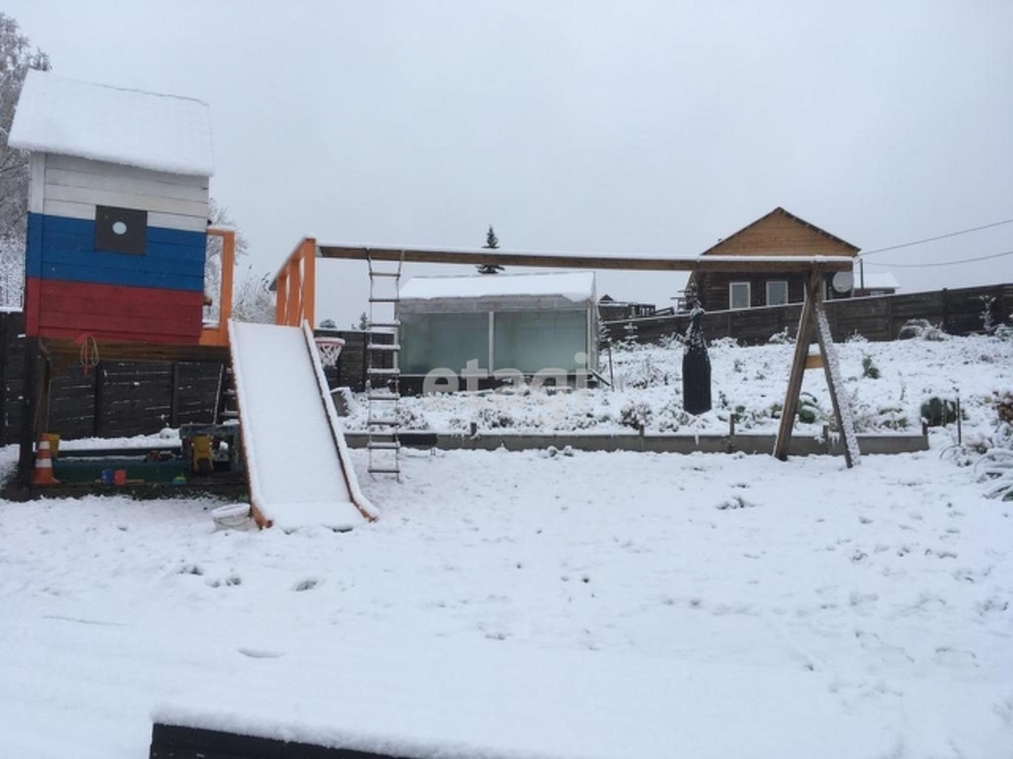 Купить дачу, дом, коттедж за 8 000 000 рублей на 2-я Красногорская улица